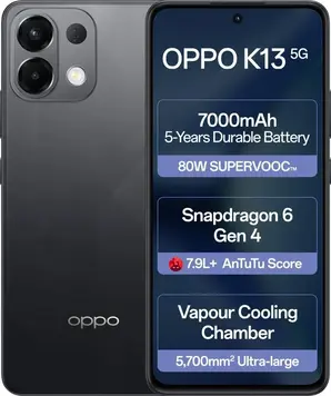 Oppo K13 5G Review 2026: Complete Battery Powerhouse Analysis