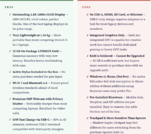 HP OmniBook Ultra Flip 14-fh0029TU Laptop — Pros and Cons