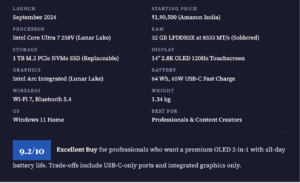 HP OmniBook Ultra Flip 14-fh0029TU — Quick Overview