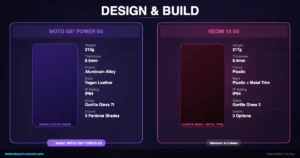 Moto G67 Power 5G vegan leather design vs Redmi 15 5G plastic build comparison