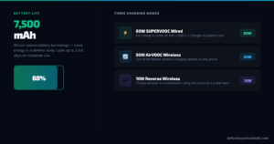 Oppo Find X9 Pro 5G 7500mAh battery 80W fast charging
